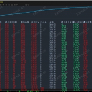 【滴滴刷单EA】不爆仓的策略!-EAHub外汇论坛