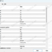 【顺势猎手-EA】顺势网格策略， 震荡＋趋势双重获利，风险可控，行情越大越盈利，不惧单边行情，收益高-EAHub外汇论坛