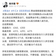 晚间黄金策略提示上涨触及4340附近空，临盘上涨触及4345美元附近承压，临近支撑4-EAHub外汇论坛