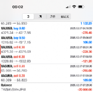 记录美好交易的一天，晚安-EAHub外汇论坛