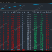 【黄金狙击手-EA】 网格刷单，单量多，快进快出，震荡盈利，严格的风控-EAHub外汇论坛