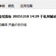 【最新编译：开盘线指标】很多时候行情就围绕这个来的-EAHub外汇论坛