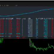 推荐狠货12000130/因为太纽币我也加入了盈利的大军图2是我今天起飞的号欢迎大家-EAHub外汇论坛