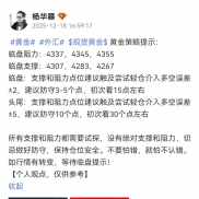 黄金策略提前提示下跌触及4307美元附近尝试多，国际黄金价格临盘下跌触及4308美-EAHub外汇论坛