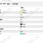 【最新编译：北京时间K线波动指标】高手必备工具-EAHub外汇论坛