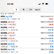 今天继续完美交易日，晚安-EAHub外汇论坛