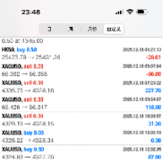 今天继续完美交易日，晚安-EAHub外汇论坛