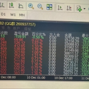 经历过大大小小的行情，跟随大趋势方向走，浮亏不大，美分可以做，对仓位没有要-EAHub外汇论坛