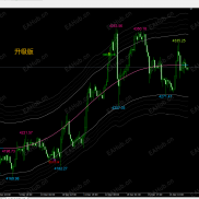 【神龙通道有源码】神龙通道有源码  喜欢用的可以研究x-EAHub外汇论坛