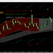 【神龙通道有源码】神龙通道有源码  喜欢用的可以研究x-EAHub外汇论坛