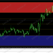【霓虹魔舞】第二章 太蓝之巅-EAHub外汇论坛