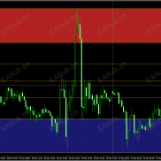 【霓虹魔舞】第二章 太蓝之巅-EAHub外汇论坛