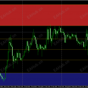 【霓虹魔舞】第二章 太蓝之巅-EAHub外汇论坛