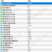 【功能齐全来回通吃的大数据专用ea】能让你瞬间发财的好ea-EAHub外汇论坛