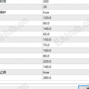 【功能齐全来回通吃的大数据专用ea】能让你瞬间发财的好ea-EAHub外汇论坛