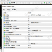 【最新编译：新闻数据专用突破ea】能让你赚钱的好ea-EAHub外汇论坛