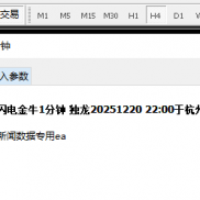 【最新编译：新闻数据专用突破ea】能让你赚钱的好ea-EAHub外汇论坛