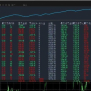 稳定爬升双账户实盘运行盈利神器稳定神器

MT4无人机黄金实盘双账户运行 单边行-EAHub外汇论坛