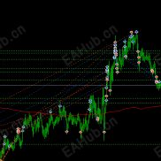 【免费版MT4 -MTDriver统计指标】免费版MT4 -MTDriver统计指标-EAHub外汇论坛