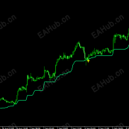 【趋势过滤完美开仓信号箭头】100%不重绘不延迟 不漂移趋势过滤顺势出现箭头信号！-EAHub外汇论坛