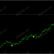 【梭哈神器小资金福音神圣反转箭头】集成21种可选择过滤算法100%不重绘 不延迟 不漂移 梭哈暴富第一指标！-EAHub外汇论坛