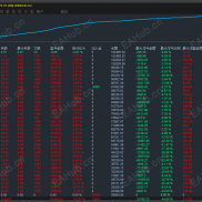 【EA_致富3号 】  暴利神器 ，即使开仓单量巨大，带严格的风控，高频收割者，几天就翻倍-EAHub外汇论坛