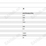 【区间倍投策略】区间倍投-EAHub外汇论坛