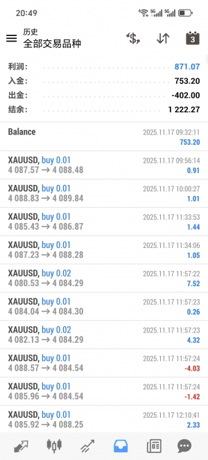 黄金EA 美金实盘账户收益140％，顺势交易，策略自带严格风控，对点差资金要求不-EAHub外汇论坛