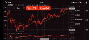 越是简单才是彰显大智慧-EAHub外汇论坛