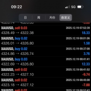 [ 黃金 Algorithm 对冲EA ] 一年实盘绩效，月化25-30%，目前最大回撤20%以内，每-EAHub外汇论坛