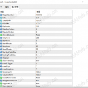 【ForexHacked24】基于逻辑和验证的策略-EAHub外汇论坛
