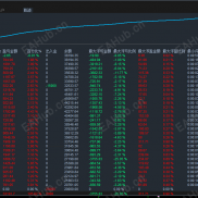【ForexHacked24】基于逻辑和验证的策略-EAHub外汇论坛