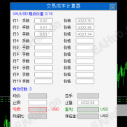 【交易成本计算器】交易成本计算器-EAHub外汇论坛