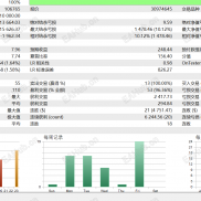 【MT5 K线突破策略】高胜率95% MT5黄金K线突破策略（GoldK线突破策略）-EAHub外汇论坛