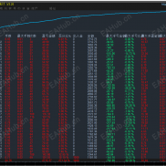 【金麒麟对冲-EA】网格+马丁+对冲三合一策略，全自动运行，不怕震荡和单边，稳健型，风险可控-EAHub外汇论坛