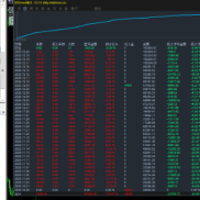 单量猛盈利猛必须推荐给大家请带上金腰带速度上车
友情提示(认准正品切莫贪图蝇-EAHub外汇论坛