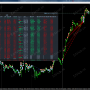 黄鱼8个月72%你看不上，那就大饼2个半月翻仓，一个稳，一个狠，你喜欢哪个？-EAHub外汇论坛
