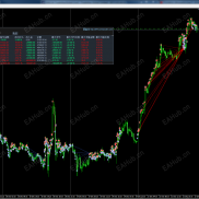 黄鱼8个月72%你看不上，那就大饼2个半月翻仓，一个稳，一个狠，你喜欢哪个？-EAHub外汇论坛