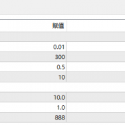 【AL顺势加码圣杯EA（1000本金起 稳定盈利版本）】小资金稳定盈利 10年稳定盈利EA-EAHub外汇论坛