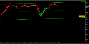 2025年12月23日，拿下850点，专门做黄金原油单边的系统，信号不飘逸不邂逅胜率95-EAHub外汇论坛
