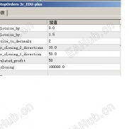 【不爆仓的EA(反向加仓顺势加仓)】灵敏的EA-EAHub外汇论坛