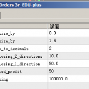 【不爆仓的EA(反向加仓顺势加仓)】灵敏的EA-EAHub外汇论坛