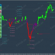 【Atomic Analyst】 MT4-EAHub外汇论坛