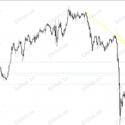 【鹰猎系统】辅助人工交易的，分享给大家-EAHub外汇论坛