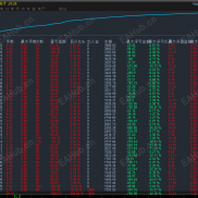 【智能趋势网格-EA】独特优势策略，兼顾稳定套利与趋势盈利的外汇贵金属自动化交易工具-EAHub外汇论坛