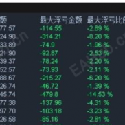 【多空双向对冲EA】全自动交易型，无需实时盯盘，矩阵干就完了-EAHub外汇论坛