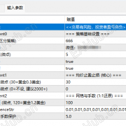 【多空双向对冲EA】全自动交易型，无需实时盯盘，矩阵干就完了-EAHub外汇论坛