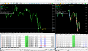 左边是美刀模拟盘 右边是美分实盘 今天的数据 你们觉得怎么样 
想要测试的找我-EAHub外汇论坛