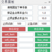 【交易面板】MT4/MT5图形化交易面板，集成多种智能交易功能-EAHub外汇论坛