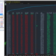 超级黄金网格EA将突破11万U单量猛盈利神器分享给大家一起观赏！今日盈利1700+-EAHub外汇论坛